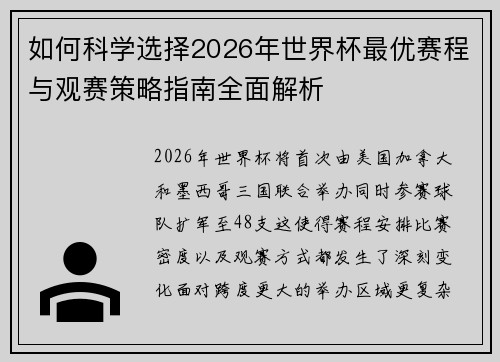 如何科学选择2026年世界杯最优赛程与观赛策略指南全面解析